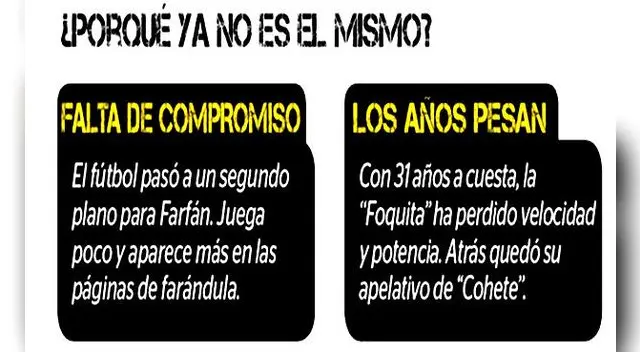 Selección Peruana: ¿Por qué Jefferson Farfán se devaluó como futbolista? Selección Peruana: ¿Por qué Jefferson Farfán se devaluó como futbolista?
