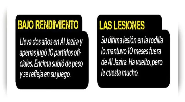 Selección Peruana: ¿Por qué Jefferson Farfán se devaluó como futbolista? Selección Peruana: ¿Por qué Jefferson Farfán se devaluó como futbolista?