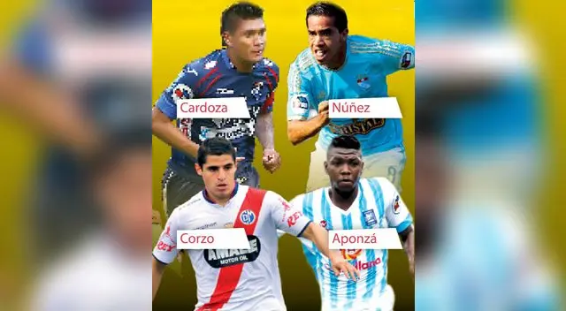 Alianza Lima: ¿Qué jugadores podrían llegar el 2017? Alianza Lima: ¿Qué jugadores podrían llegar el 2017?