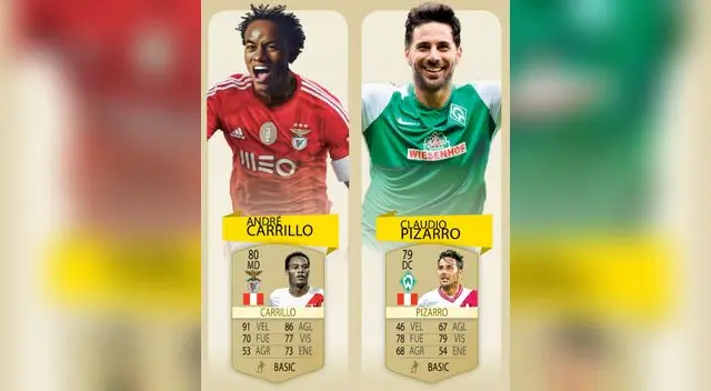 FIFA 17: ¿Cuáles son las valoraciones de los jugadores peruanos? FIFA 17: ¿Cuáles son las valoraciones de los jugadores peruanos?