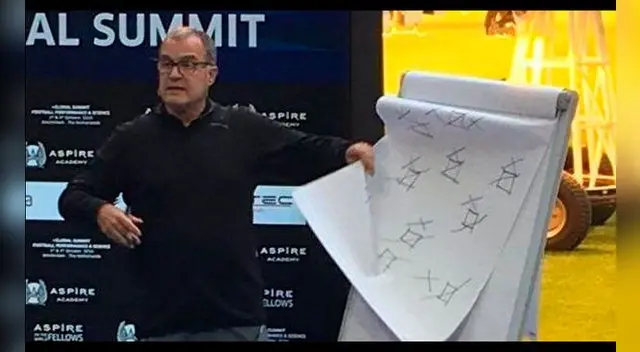 Marcelo Bielsa durante su charla en Holanda. Marcelo Bielsa durante su charla en Holanda.