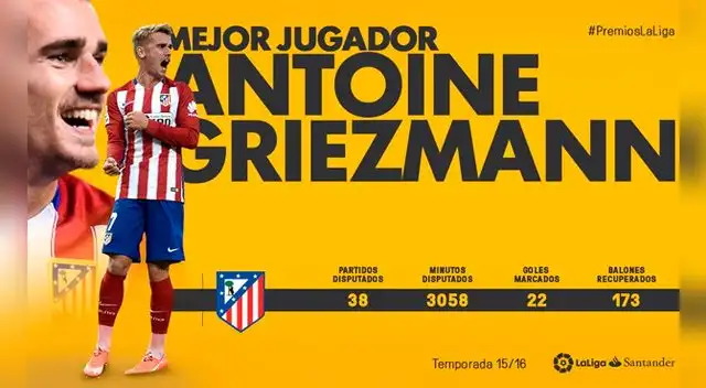 Antoine Griezmann es el mejor jugador de la Liga Santander en la temporada 2015/16