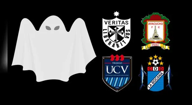 San Martín, Ayacucho FC, César Vallejo y La Bocana son los más comprometidos con la baja. 