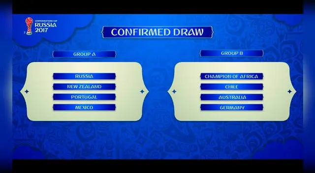 La Copa Confederaciones 2017 ya conoce sus grupos además del calendario de partidos. 