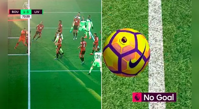 No le cobraron un gol a Milner por solo centímetros.