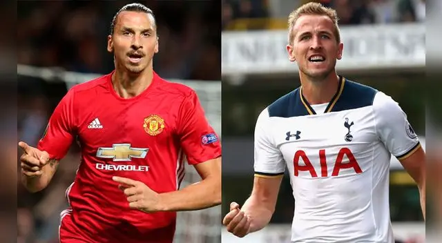 Manchester United vs. Tottenham VER EN VIVO ONLINE por Premier League Manchester United vs. Tottenham VER EN VIVO ONLINE por Premier League