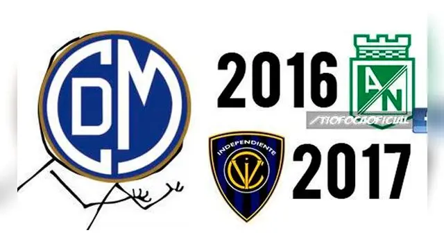 El sorteo Copa Libertadores 2017 produjo divertidos memes de los equipos peruanos.