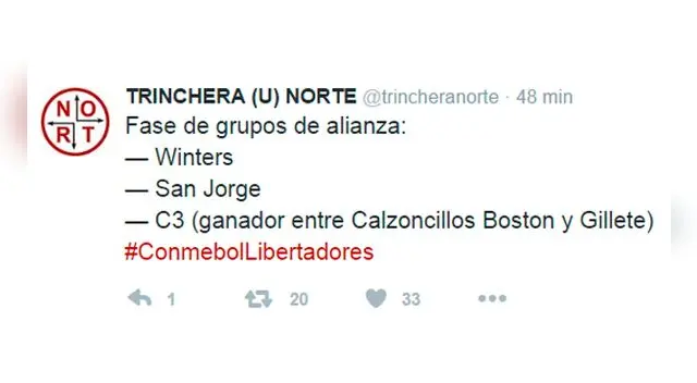 El sorteo Copa Libertadores 2017 produjo divertidos memes de los equipos peruanos.
