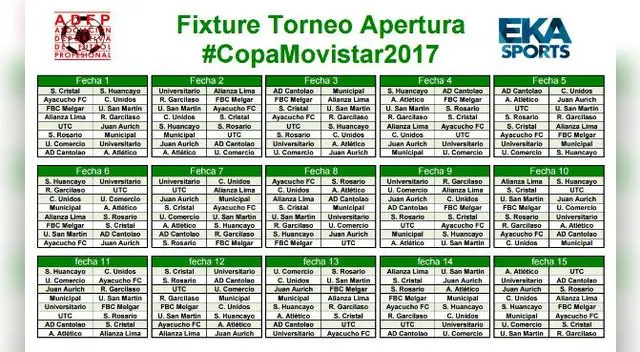 Descentralizado 2017: así se jugará el Torneo Clausura y Apertura.