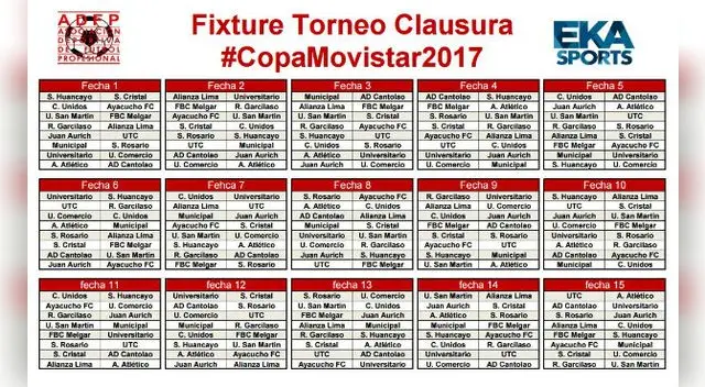 Descentralizado 2017: así se jugará el Torneo Clausura y Apertura.