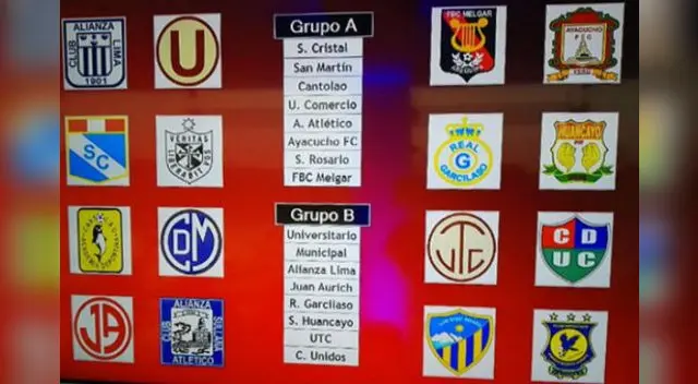 Torneo de Verano 2017: mira cómo quedaron definidos los grupos.