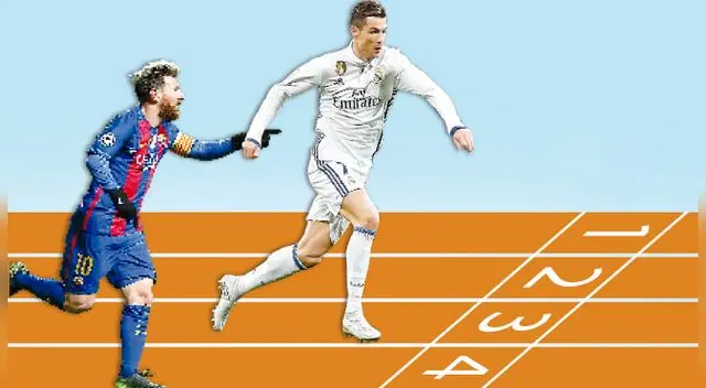 Champions League: Cristiano Ronaldo y Lionel Messi luchan por llegar a los 100 goles en el torneo. Champions League: Cristiano Ronaldo y Lionel Messi luchan por llegar a los 100 goles en el torneo.