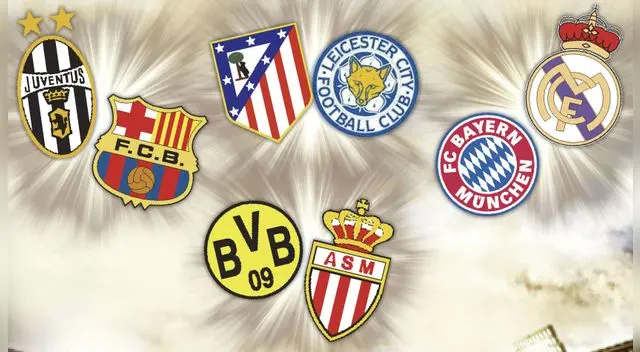 Champions League: ¿Qué equipo tiene la llave más complicada? Champions League: ¿Qué equipo tiene la llave más complicada?