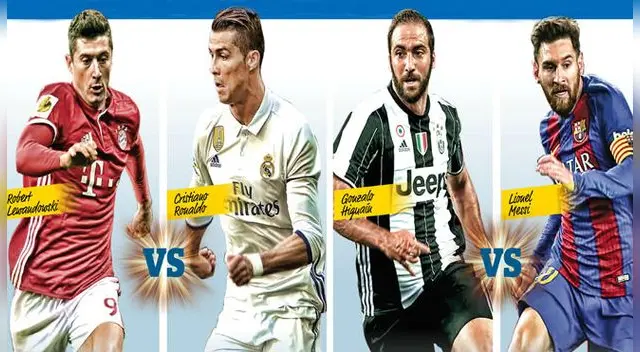 Champions League: ¿Qué equipos parten como favoritos en cuartos de final?