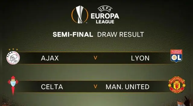 Europa League: Manchester United vs. Celta y Olympique de Lyon vs. Ayax, partidazos de semifinales Europa League: Manchester United vs. Celta y Olympique de Lyon vs. Ayax, partidazos de semifinales