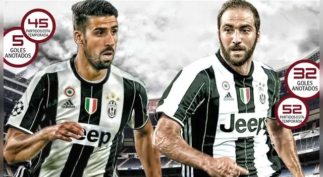 Juventus: Gonzalo Higuaín y Sami Khedira juraron vengarse del Real Madrid