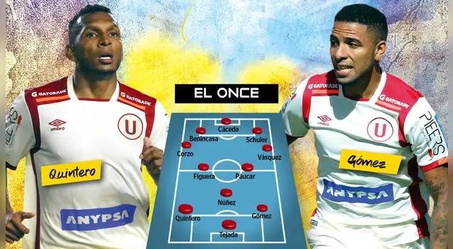 Universitario: Alberto Quintero y Alexi Gómez harán dupla ante Comerciantes Unidos