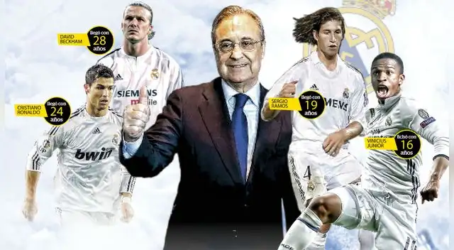 Real Madrid y su fórmula para mantener el éxito en la élite del fútbol mundial Real Madrid y su fórmula para mantener el éxito en la élite del fútbol mundial