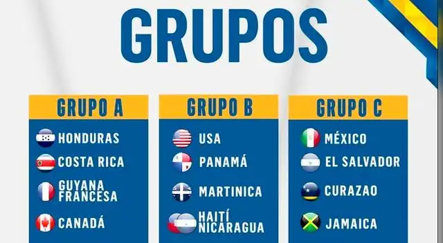 Copa Oro 2017 EN VIVO: programación y fixture de la fecha 1 de la fase de grupos del torneo Copa Oro 2017 EN VIVO: programación y fixture de la fecha 1 de la fase de grupos del torneo