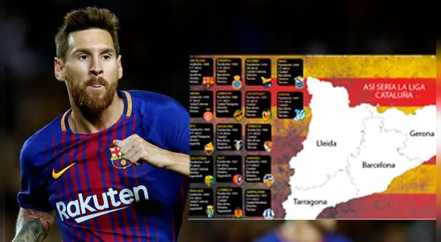 Barcelona y los equipos que formarían una una Liga si Cataluña se independiza Barcelona y los equipos que formarían una una Liga si Cataluña se independiza