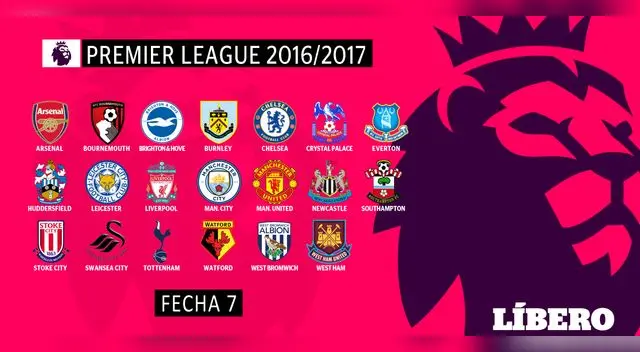 Programación, día, hora y canal de la jornada 7 de la Premier League. Programación, día, hora y canal de la jornada 7 de la Premier League.