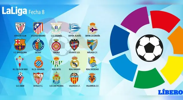Programación, hora y canal de la fecha 8 de la Liga Santander.