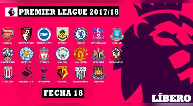 Programación, día, hora y canal de la jornada 18 de la Premier League.
