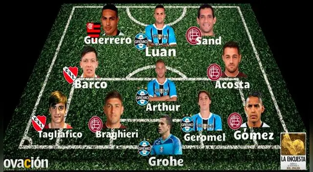 Paolo Guerrero integra el XI ideal de América, según ‘El País’
