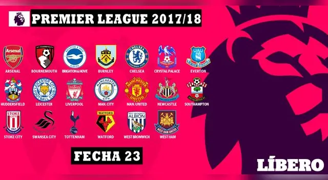 Día, hora y canal de la Premier League. Día, hora y canal de la Premier League.