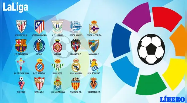 Liga Santander: tabla de posiciones y resultados tras la jornada 19