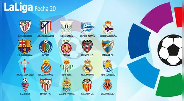 La jornada 20 de la Liga Santander.