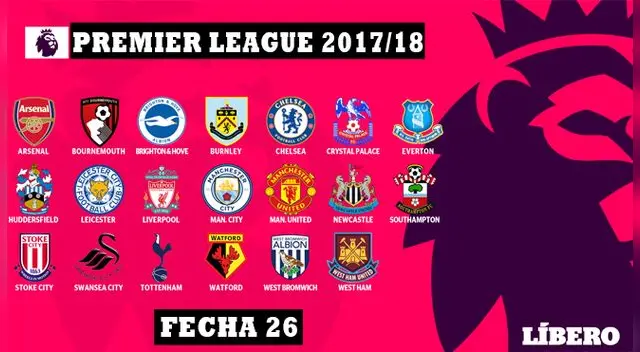 La Premier League desarrolló la jornada 26 de su torneo.