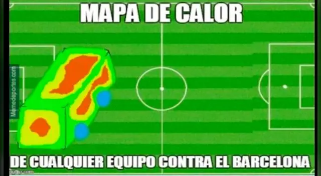 Repasa los ocurrentes memes que dejó el empate del Barcelona Repasa los ocurrentes memes que dejó el empate del Barcelona