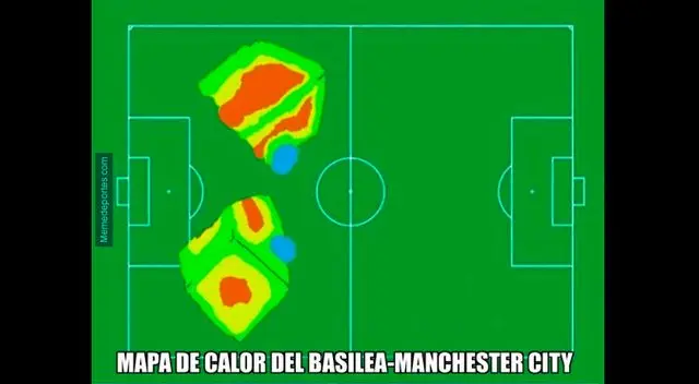 Memes del triunfazo del Manchester City sobre Basilea por la Champions League. Memes del triunfazo del Manchester City sobre Basilea por la Champions League.