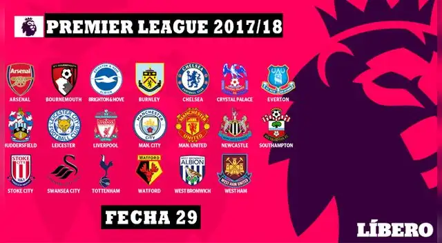 La Premier League llevó a cabo la jornada 29.