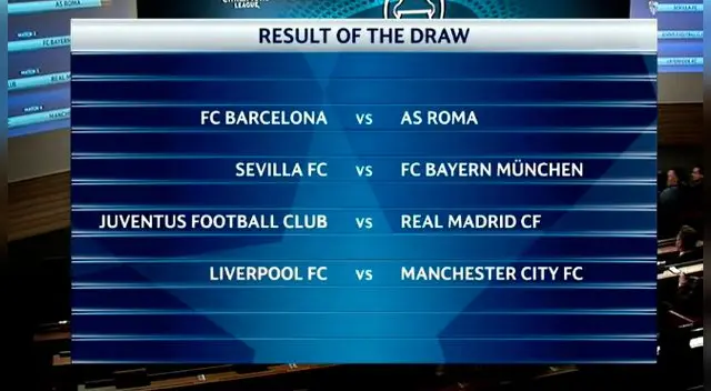 Champions League: Real Madrid y Barcelona ya conocen a sus rivales en los cuartos de final