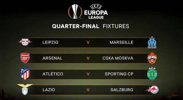 Así quedaron los emparejamientos de cuartos de final de la Europa League