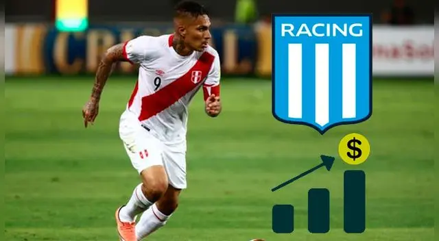 Racing hará el esfuerzo por Paolo Guerrero. Racing hará el esfuerzo por Paolo Guerrero.
