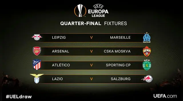Programación de los cuartos de final de la Europa League. Foto: UEFA