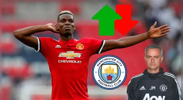 Firme posición de Paul Pogba. Firme posición de Paul Pogba.