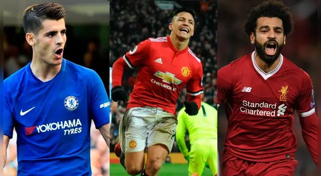 Manchester United, Chelsea, Liverpool, Arsenal, Everton y las escalofriantes cifras que pagan a sus jugadores.