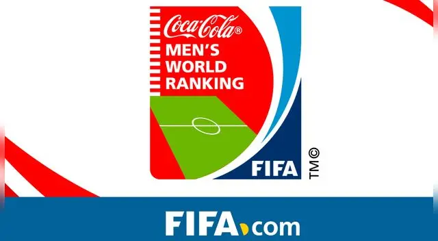 Perú mantiene puesto por segundo mes consecutivo. Perú mantiene puesto por segundo mes consecutivo.