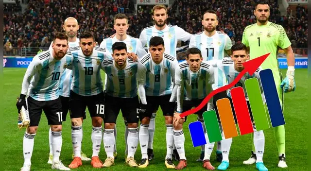 Selección Argentina dependerá de la inspiración de Lionel Messi.