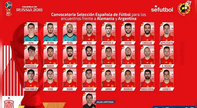 Julen Lopetegui anunció de manera divertida la lista de 23 de España para Rusia2018 Julen Lopetegui anunció de manera divertida la lista de 23 de España para Rusia2018