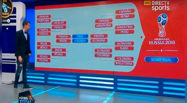 Selección Peruana: periodista argentino teme a Perú con presencia de Paolo Guerrero
