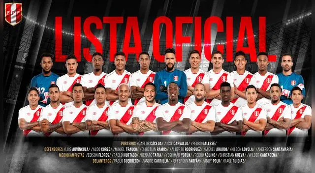 La FPF preparó emotivo video para plantel de la Selección Peruana La FPF preparó emotivo video para plantel de la Selección Peruana