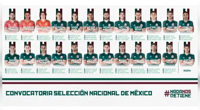 Juan Carlos Osorio anunció la lista oficial de 23 jugadores que jugarán el Mundial de Rusia 2018.