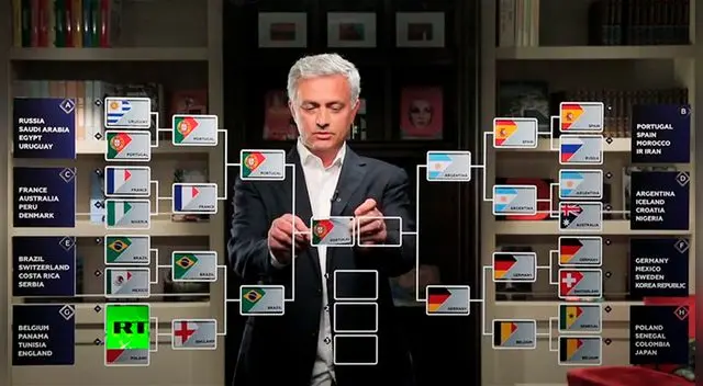 Rusia 2018: todas las predicciones de José Mourinho para el Mundial
