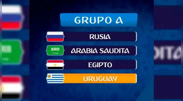 Tabla de posiciones del grupo A del Mundial Rusia 2018 Tabla de posiciones del grupo A del Mundial Rusia 2018