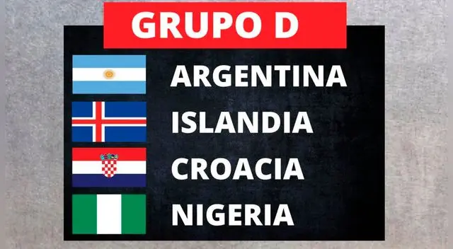 Así quedó el Grupo D del Mundial Rusia 2018 tras la primera fecha. Así quedó el Grupo D del Mundial Rusia 2018 tras la primera fecha.